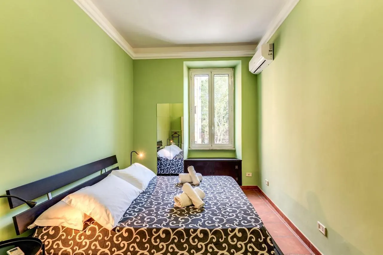 Lovely Flat In Testaccio Rome 0*,  Italy